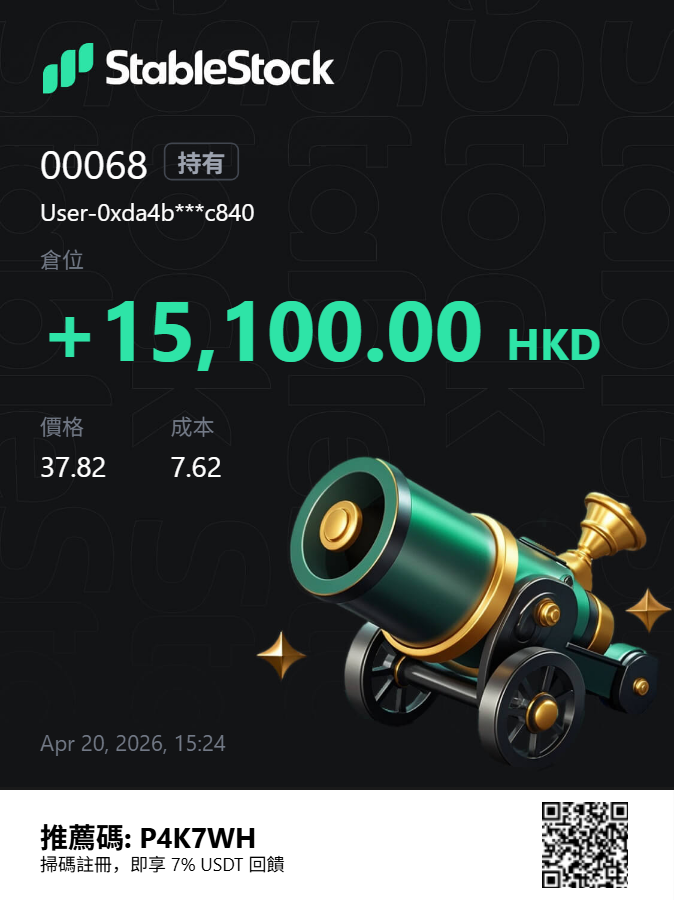 QiYib5's tweet photo. 没有港股账户的，可以用 @StableStock ,8手的群核科技中了一手现在能卖一万五千港币了 ！

链接：https://t.co/upYWQEqgF8 https://t.co/ArGOayopxP