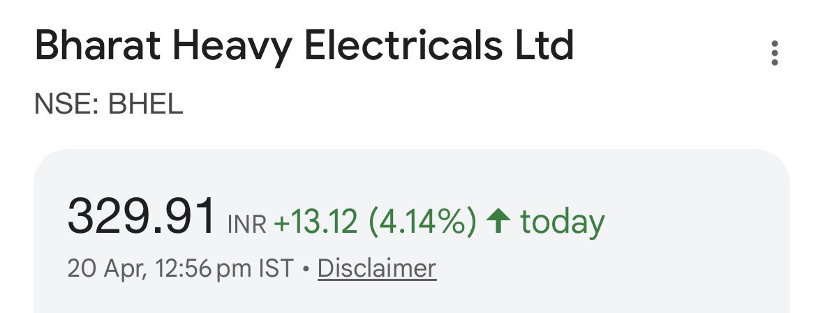 plus_trades's tweet image. BHEL up 4%+🚀

#Breakoutstock