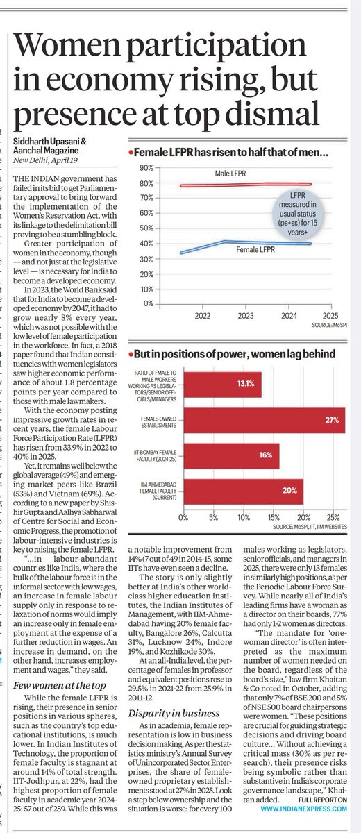 UpscScreenshots's tweet image. Informative Screenshots.

Just Read these columns. Will be very informative. #UPSC