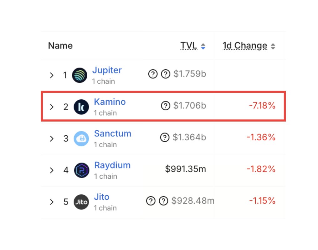 fabiano.sol tweet media