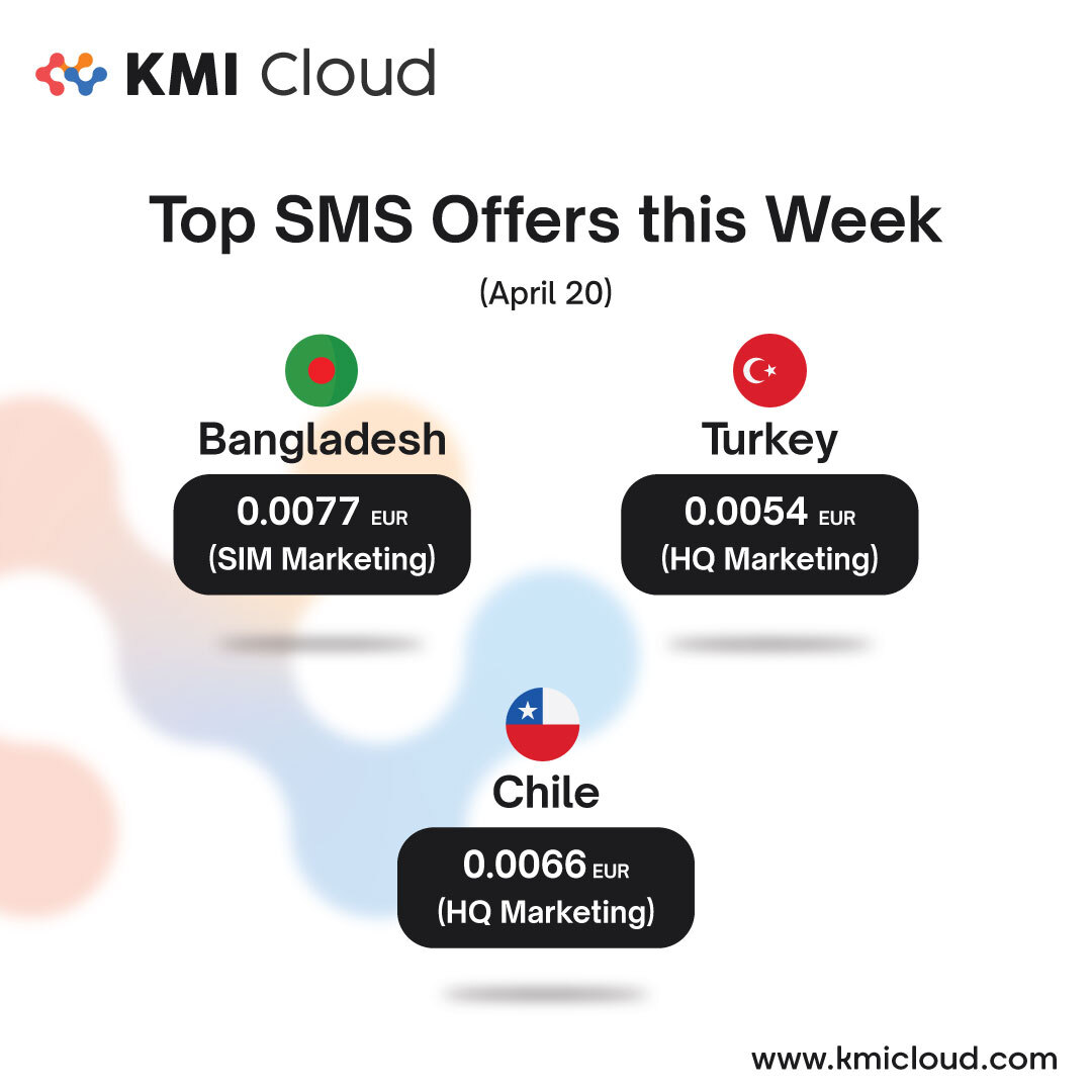 KMI_Africa's tweet image. KMI Cloud SMS routes deliver reliable reach across Bangladesh, Turkey, and Chile. #SMS #bulksms #OTP #africa #asia #northamerica #southamerica #europe #australia #ghana #mexico #colombia #brazil #thailand #indonesia #malaysia #Bangladesh #peru #argentina #portugal #kmicloud