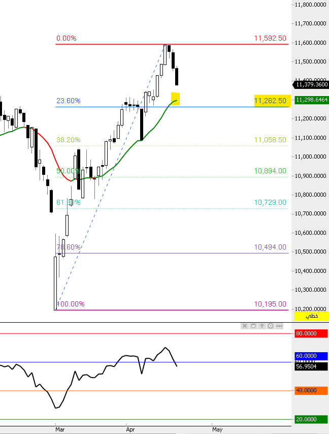 THE WOLF OF TASI ™ tweet media