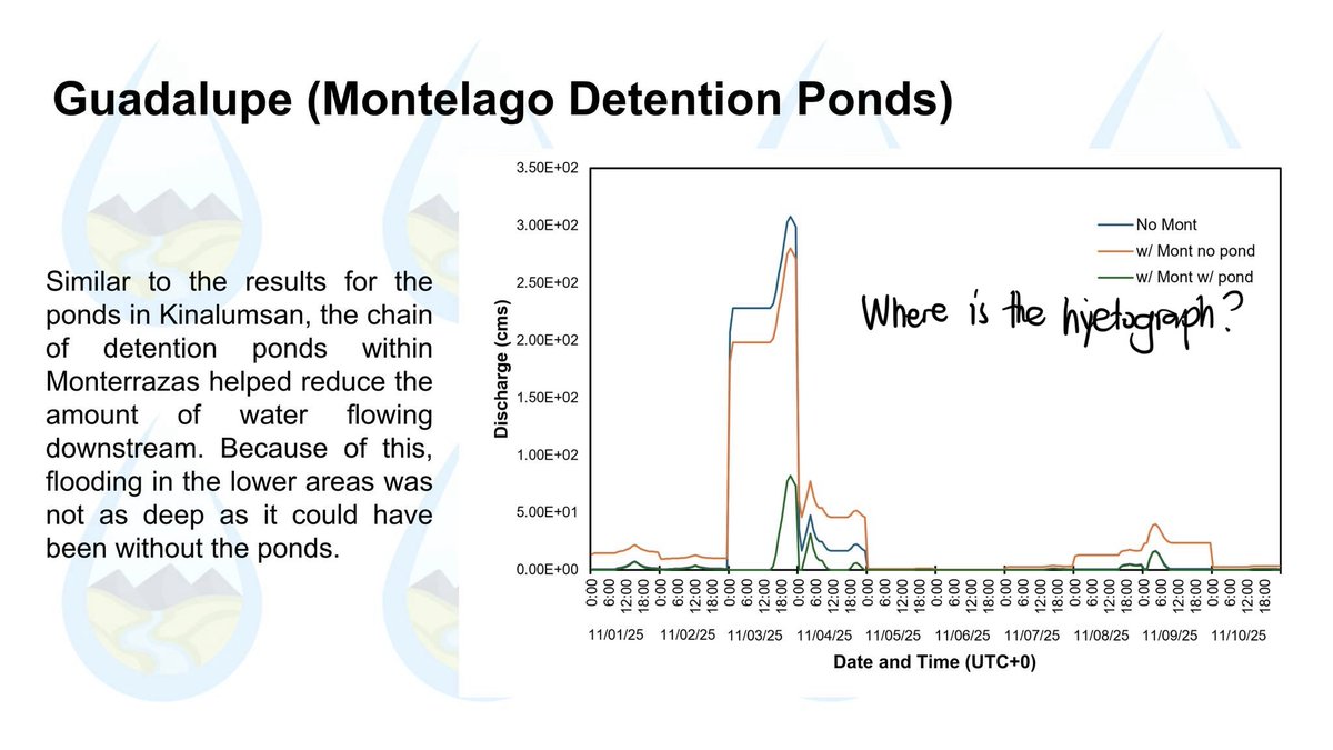 Joshua C. Agar tweet media
