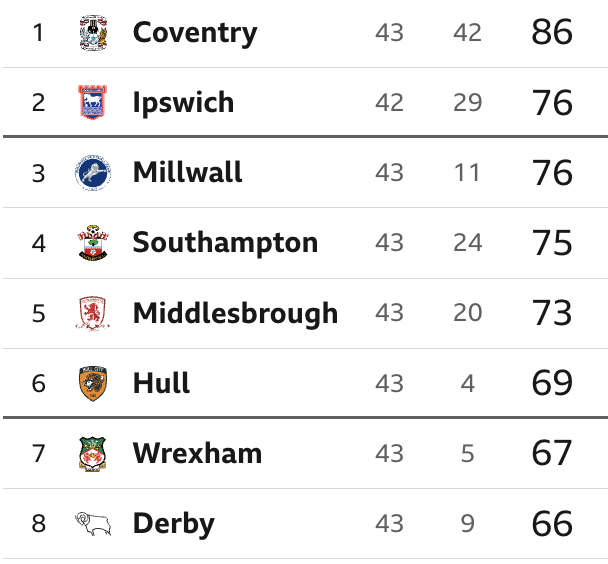 Second Tier podcast tweet media