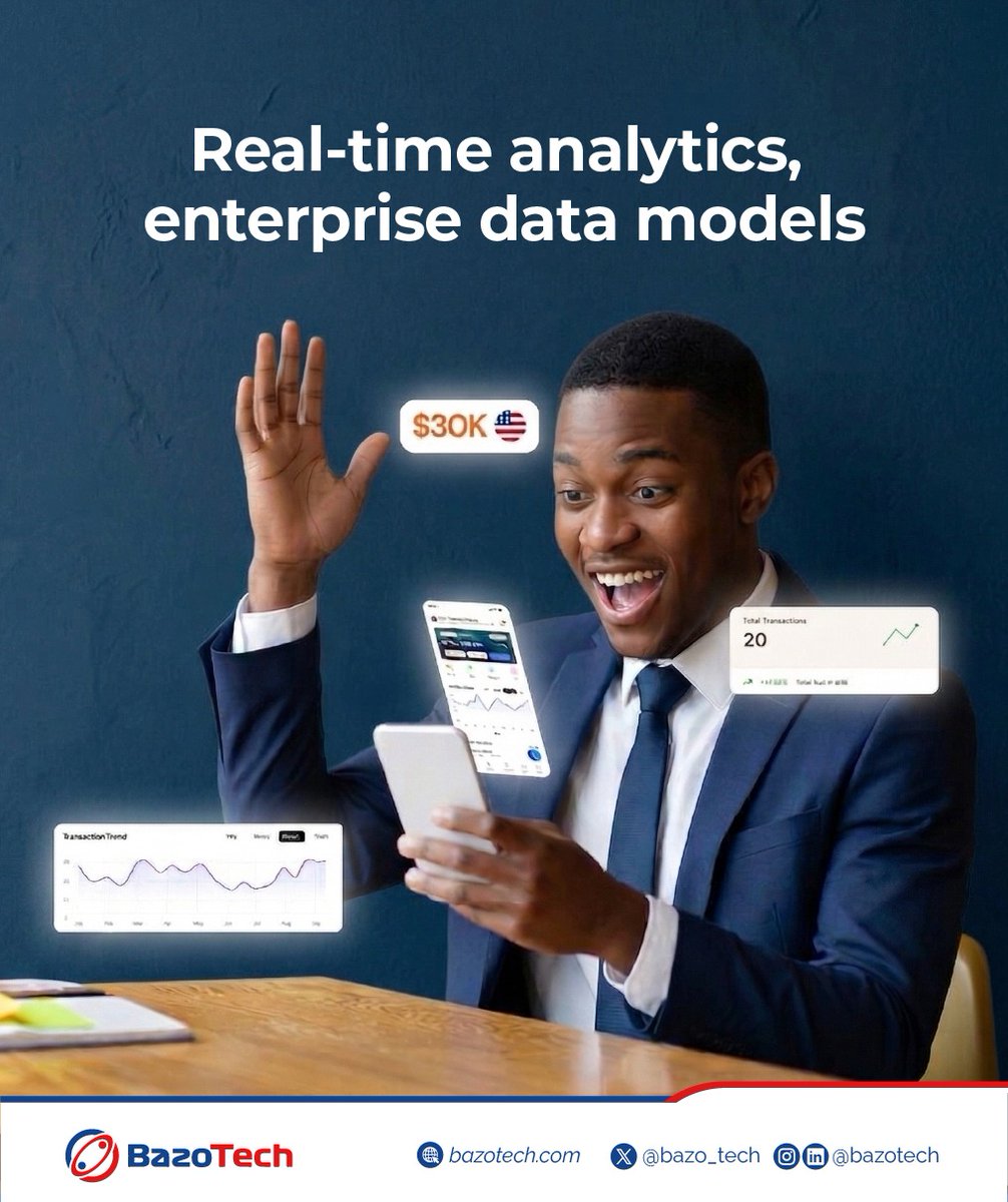 Bazo Tech tweet media