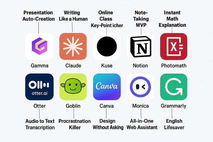 Nabil Abdullah tweet media