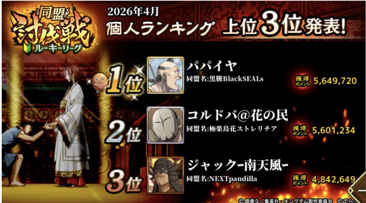 すけまろん@酒呑童子 tweet media