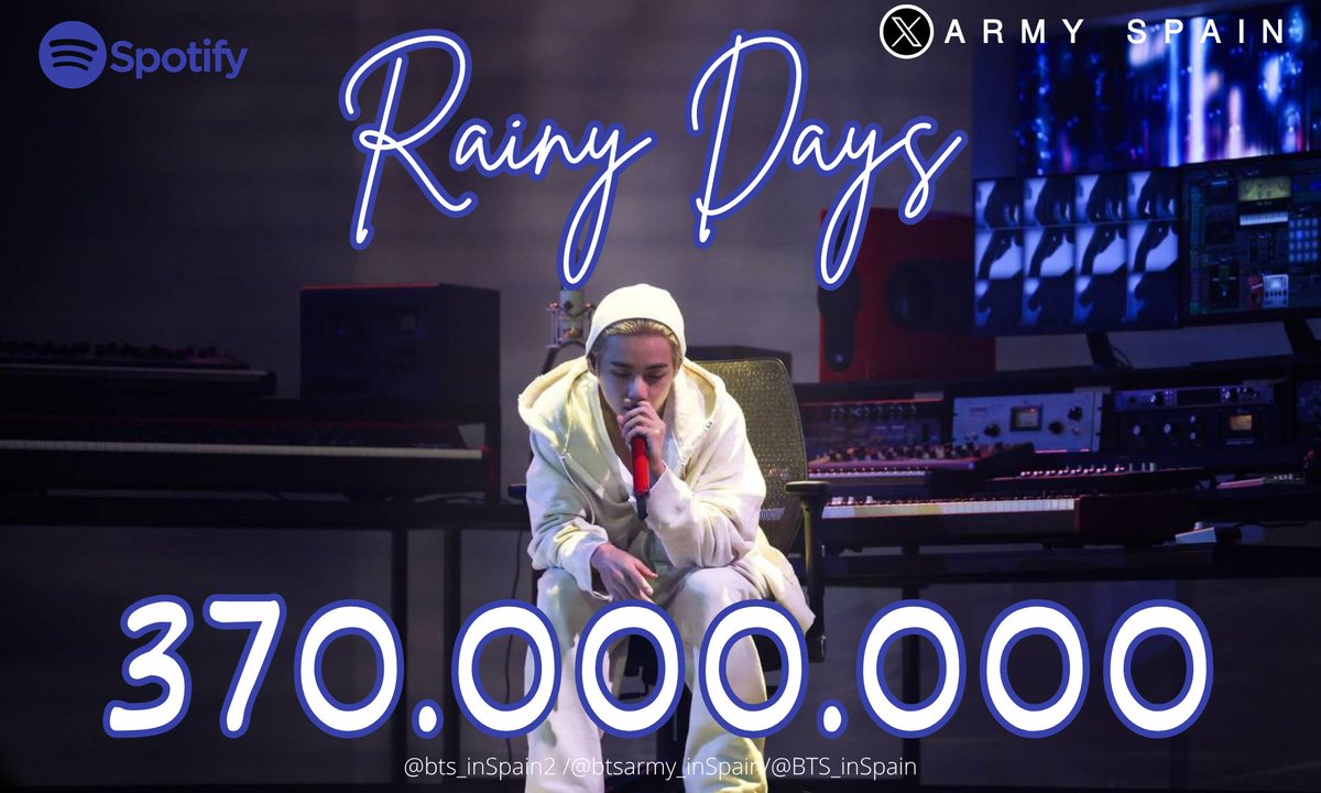 BTS_inSpain's tweet image. 🎧| #RainyDays de #V ha alcanzado 370 MILLONES de reproducciones en Spotify (370.055.366)! 

¡Continuemos con el stream!
370M ✅️ 🔜 400M
Gap: 29.944.634
📅 14/1/27

🖇open.spotify.com/track/5ydjxBSU…

#BTS #BTSV  @BTS_twt 
- ⛵️