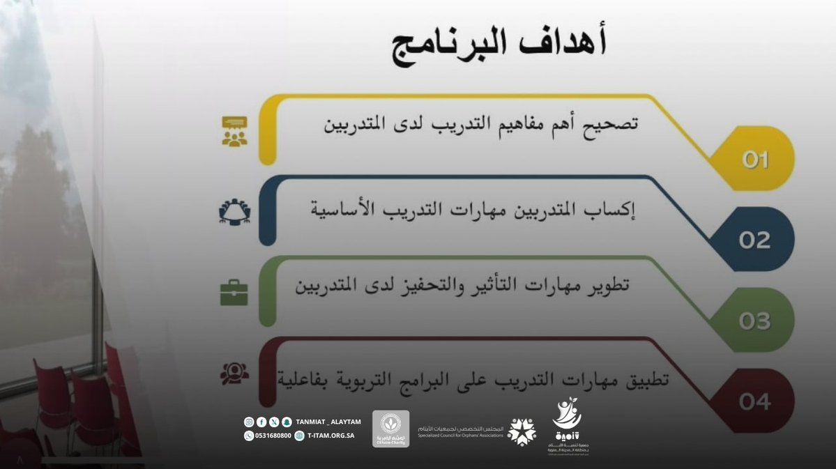 جمعية تنمية الأيتام بمنطقة المدينة المنورة tweet media