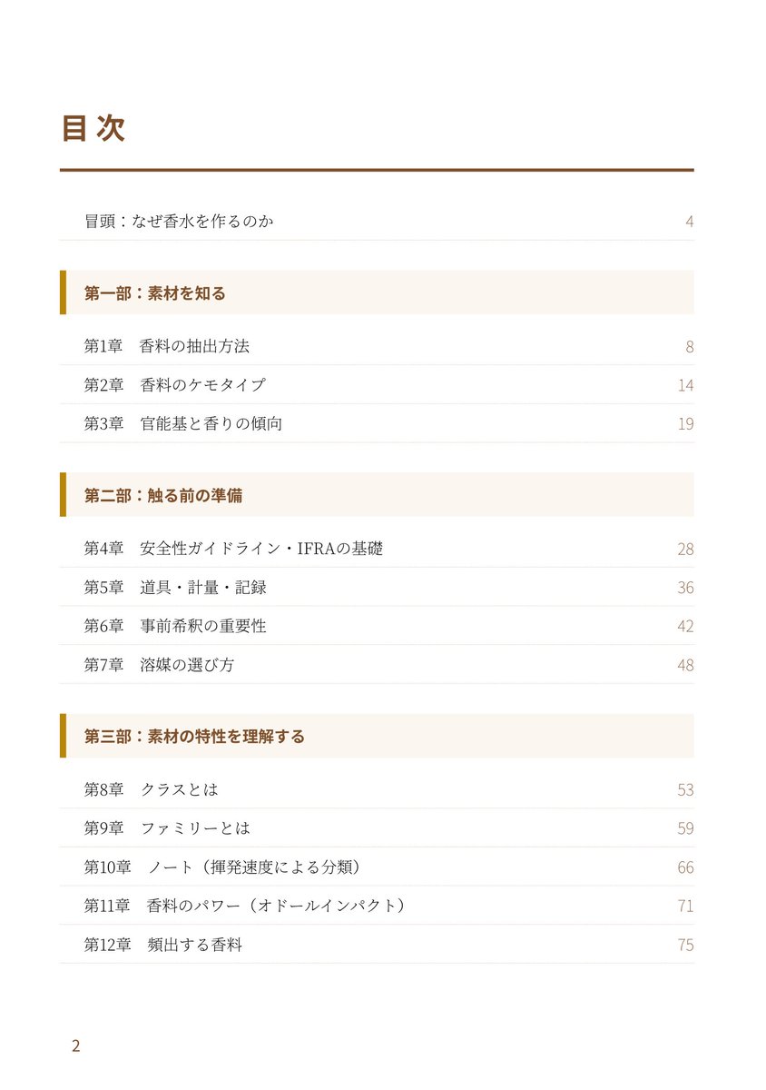そね/香料マン🧪 tweet media