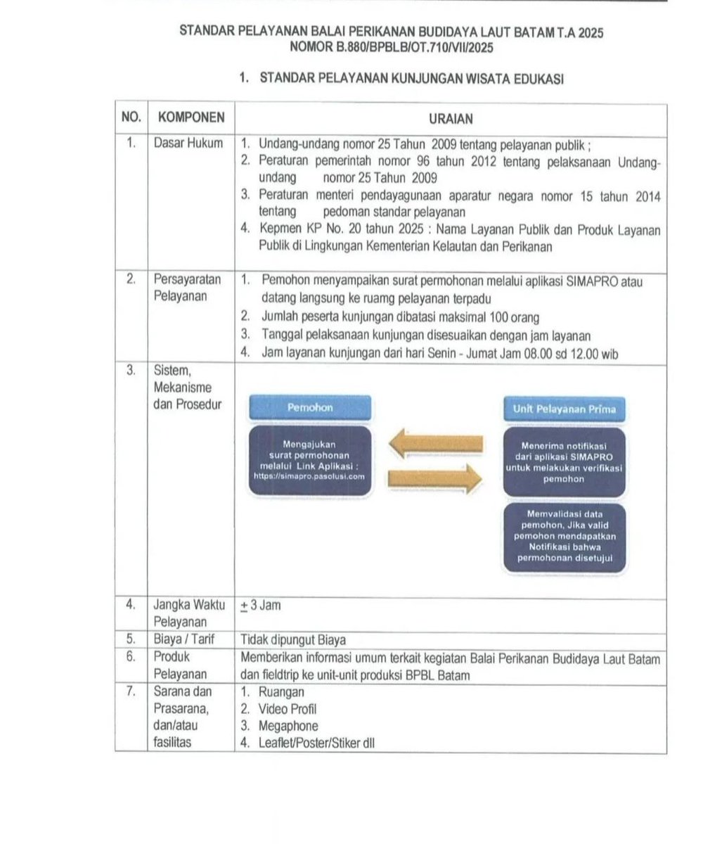 DJPB BATAM tweet media