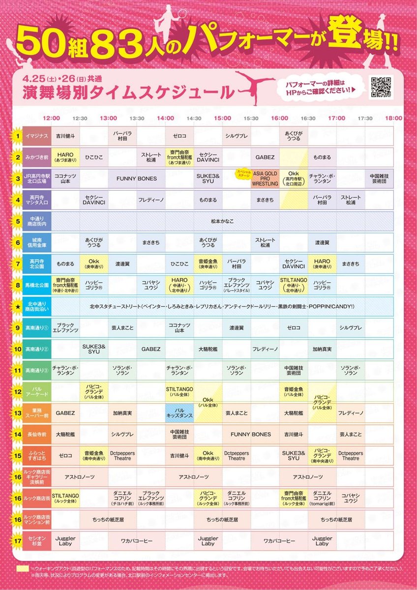 高円寺びっくり大道芸 tweet media