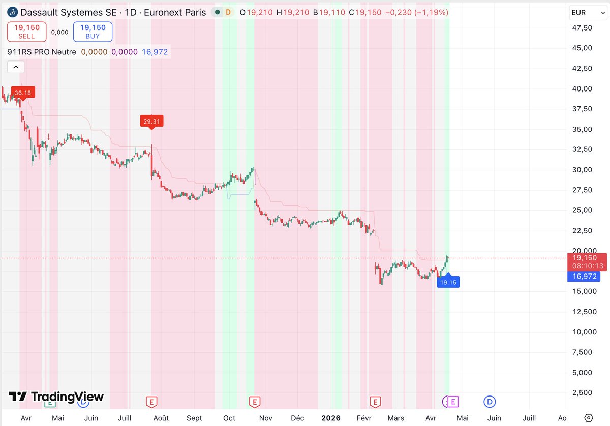 Dax30T.AI-Robot Trade tweet media