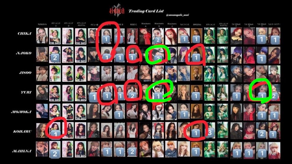 ゆりHONEYs🌹🐝 tweet media