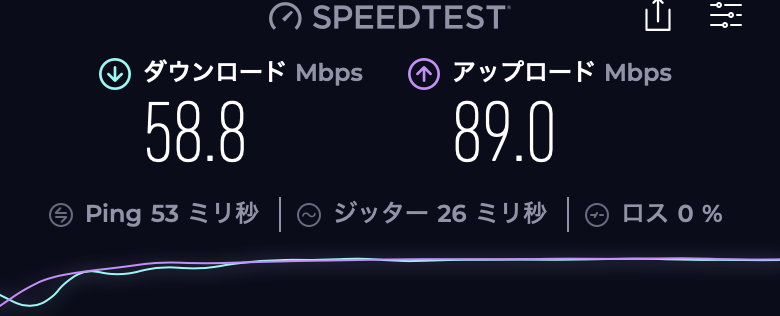 SHINO｜旅するアトツギ経営者 tweet media