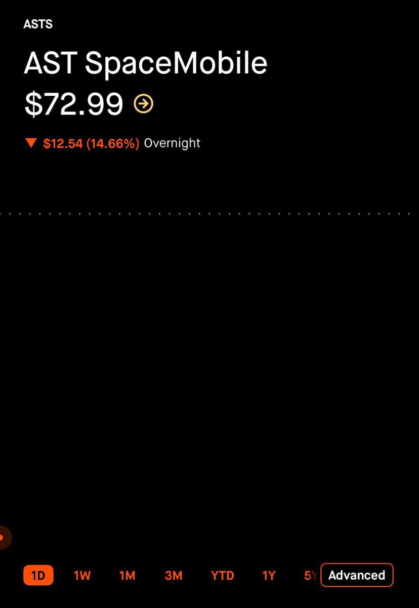 Javier Gonzalez Ramos tweet media