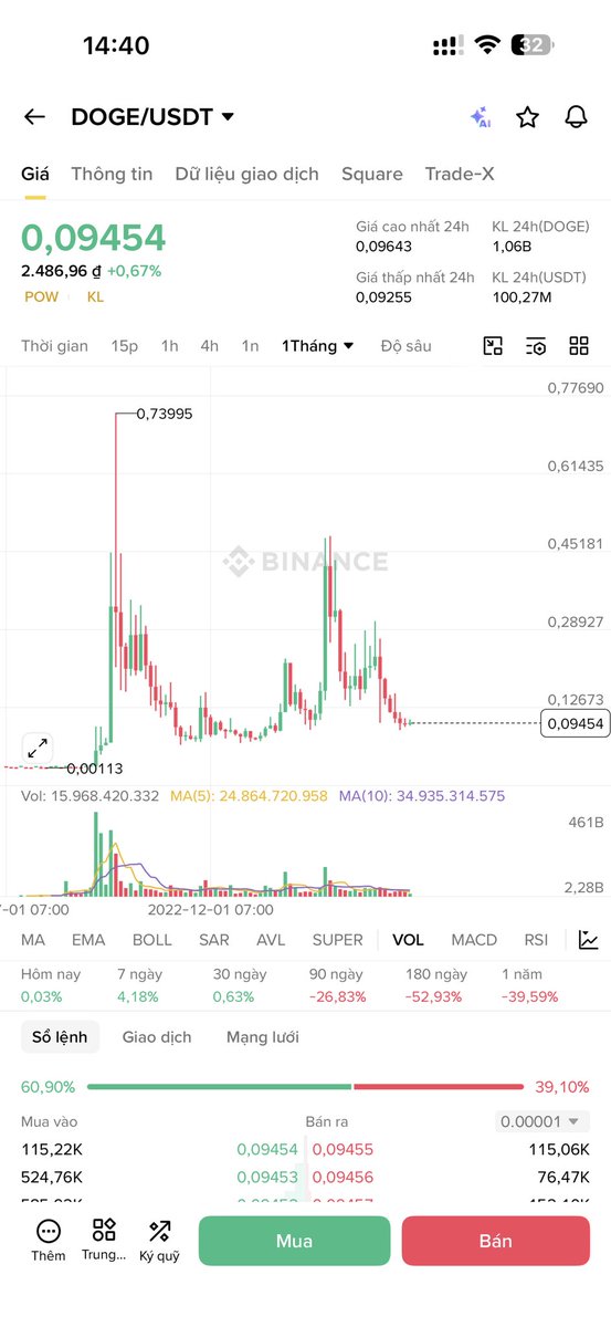Ngoạ Long tweet media