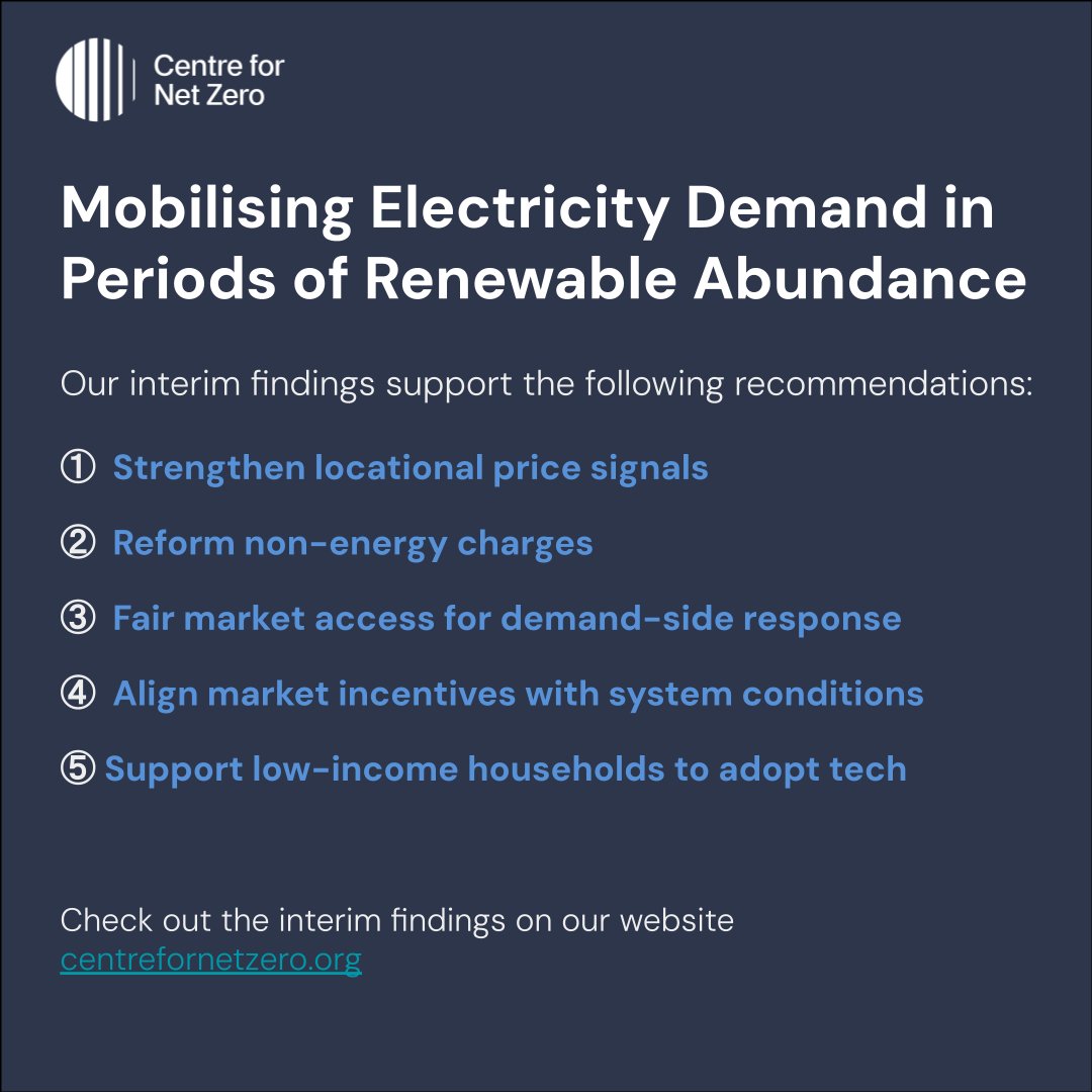 Centre for Net Zero (Octopus Energy Group) tweet media