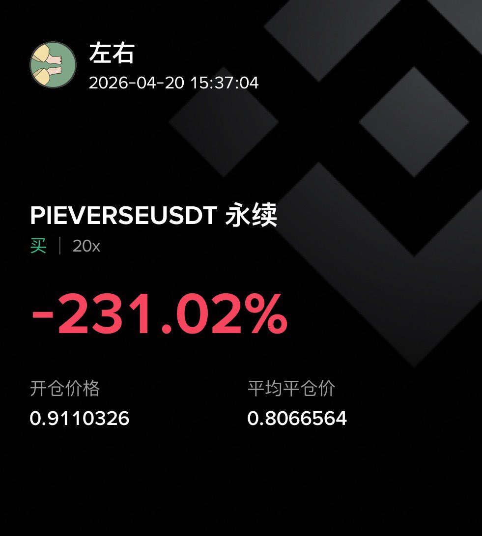 左右🔶BNB tweet media