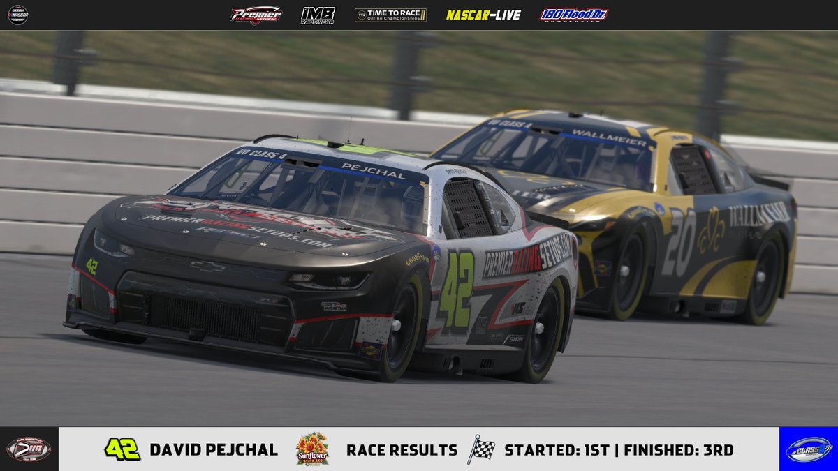 czechnascarteam's tweet image. The weekend ended with another #nascar race in the Class A Series on #iRacing at Virtual-Oval. The drivers went at Kansas for the eleventh race of the season. It was called Sunflower State 240 with the total length of 160 laps. Our team came here ready and with some big momentum.