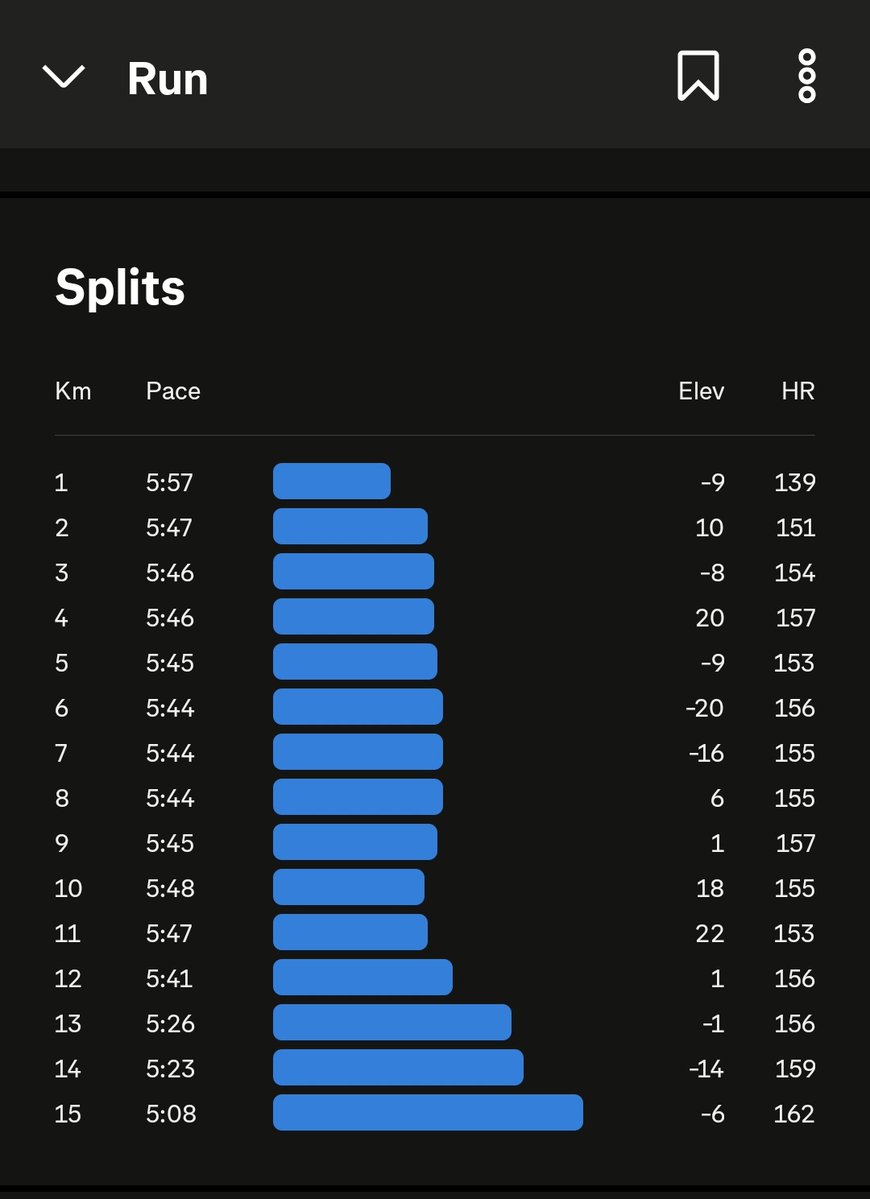 Malome_TT's tweet image. Dear Runners 

We don't miss Monday due to what we've consumed during the week 😩😩😩...

Your's Faithfully 
Uncle in running
#runningwithsoleac 
#runningwithtumisole 
#running 
#runningmotivation