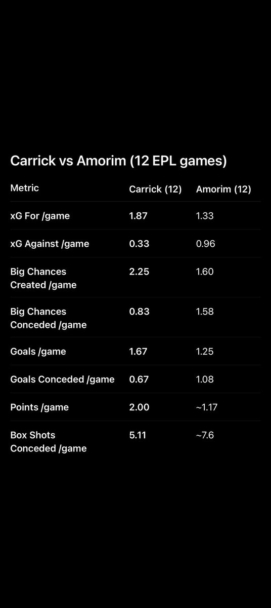 United Army 🇾🇪 tweet media