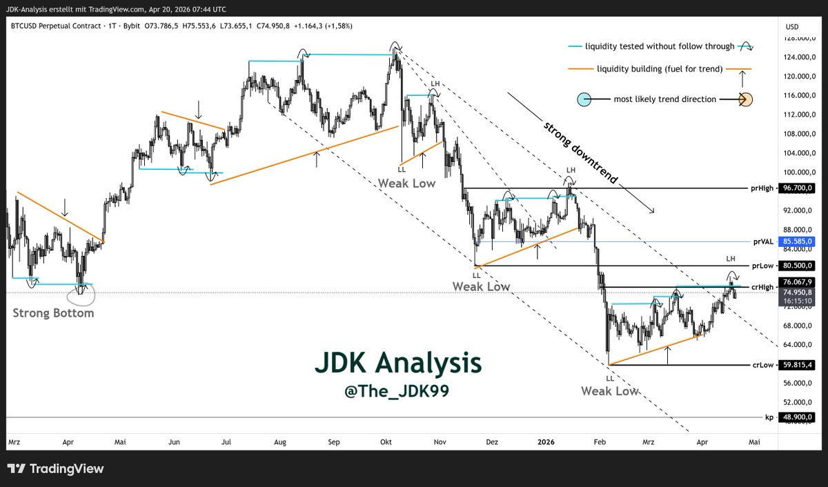 JDK Analysis 🇪🇺 tweet media