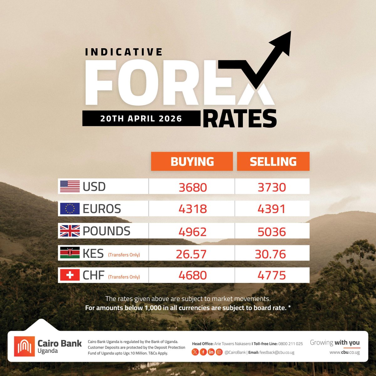 Cairo Bank Uganda tweet media