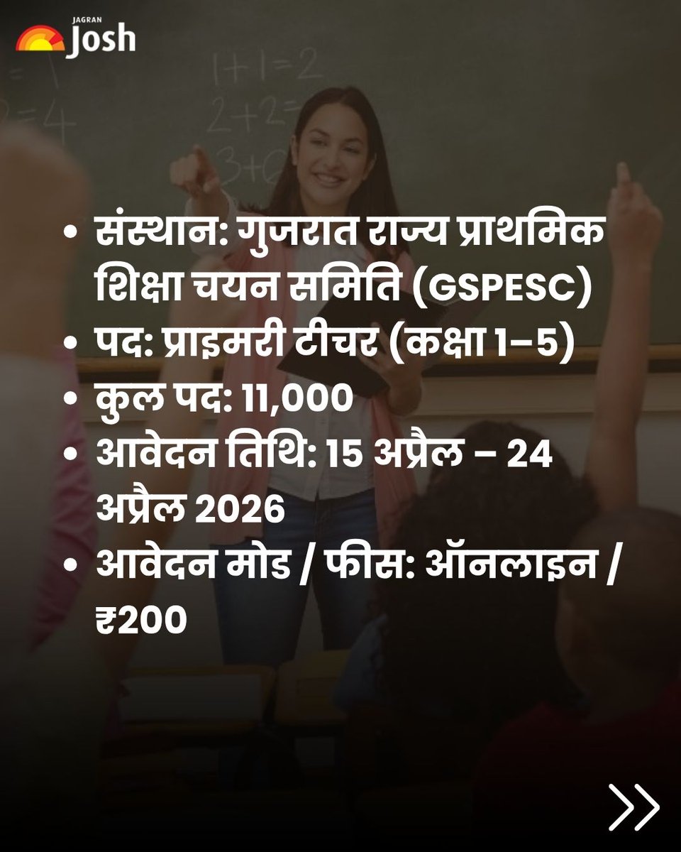 Jagranjosh's tweet image. गुजरात टीचर भर्ती 2026!
11,000 पदों पर बंपर भर्ती
योग्यता: TET-1 + D.El.Ed
आयु: 18-33 वर्ष
Apply: dpegujarat.in
अंतिम तिथि: 24 अप्रैल
#TeacherJobs #GujaratJobs #JagranJosh
[  Gujarat teacher vacancy, primary teacher jobs, TET jobs India, govt teacher recruitment ]