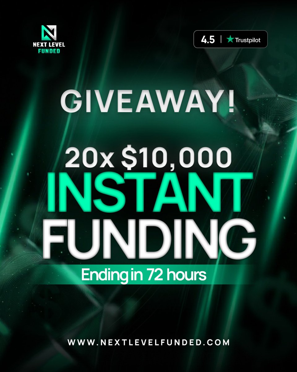 Next Level Funded tweet media