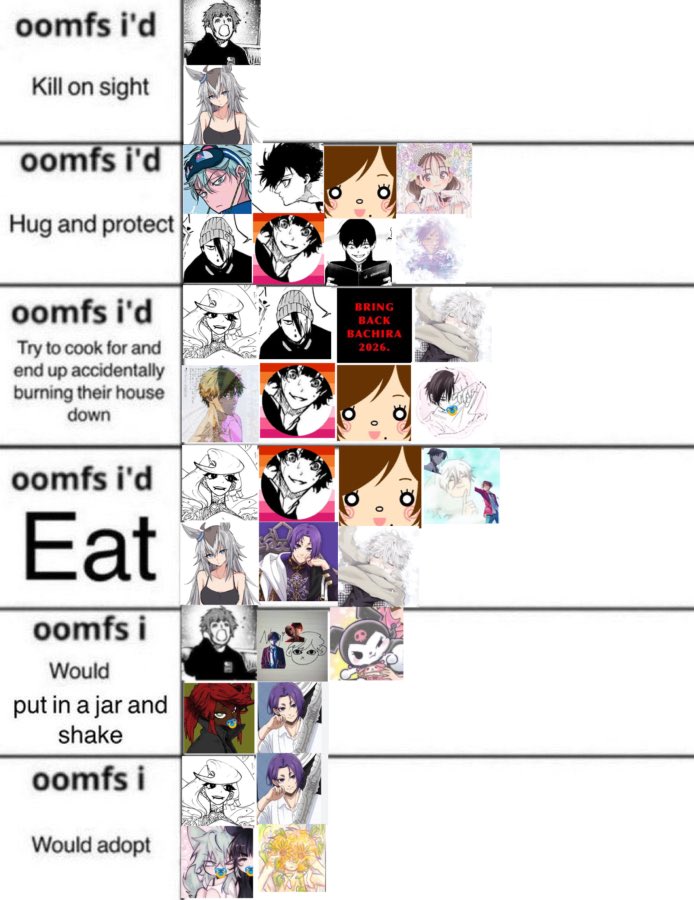 monkey_isa1's tweet image. 🤑🤑🤑 SPORT URSELVES
i love doing these omg i mgonna post more be #excited