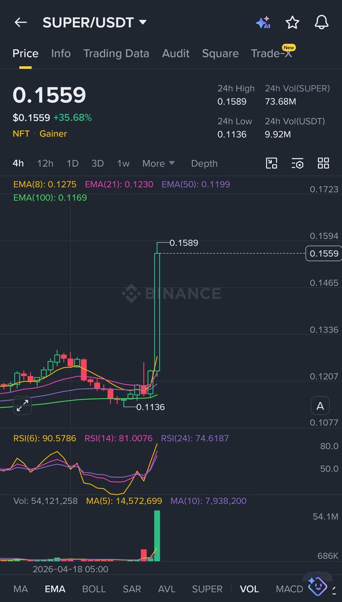 $Rare follow $Super 💣
