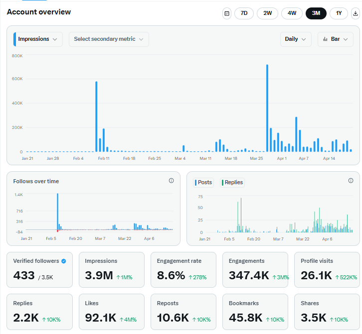 Irilrahmanr tweet media