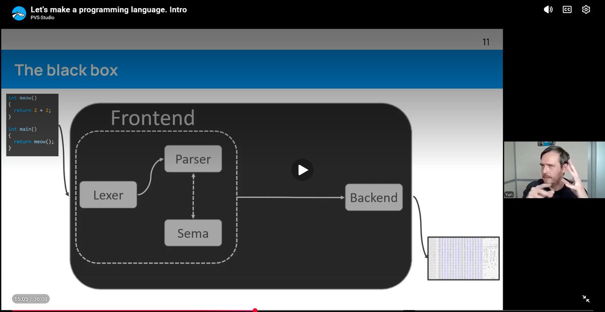 Code_Analysis's tweet image. Let's make a programming language
We’re kicking off a webinar series on how to build your own programming language in C++.
1. Intro - pvs-studio.com/en/blog/video/…
2. Grammars - pvs-studio.com/en/blog/video/…
3. Next webinar - Lexer - Register now (April 29) - pvs-studio.com/en/webinar/27/

#cpp