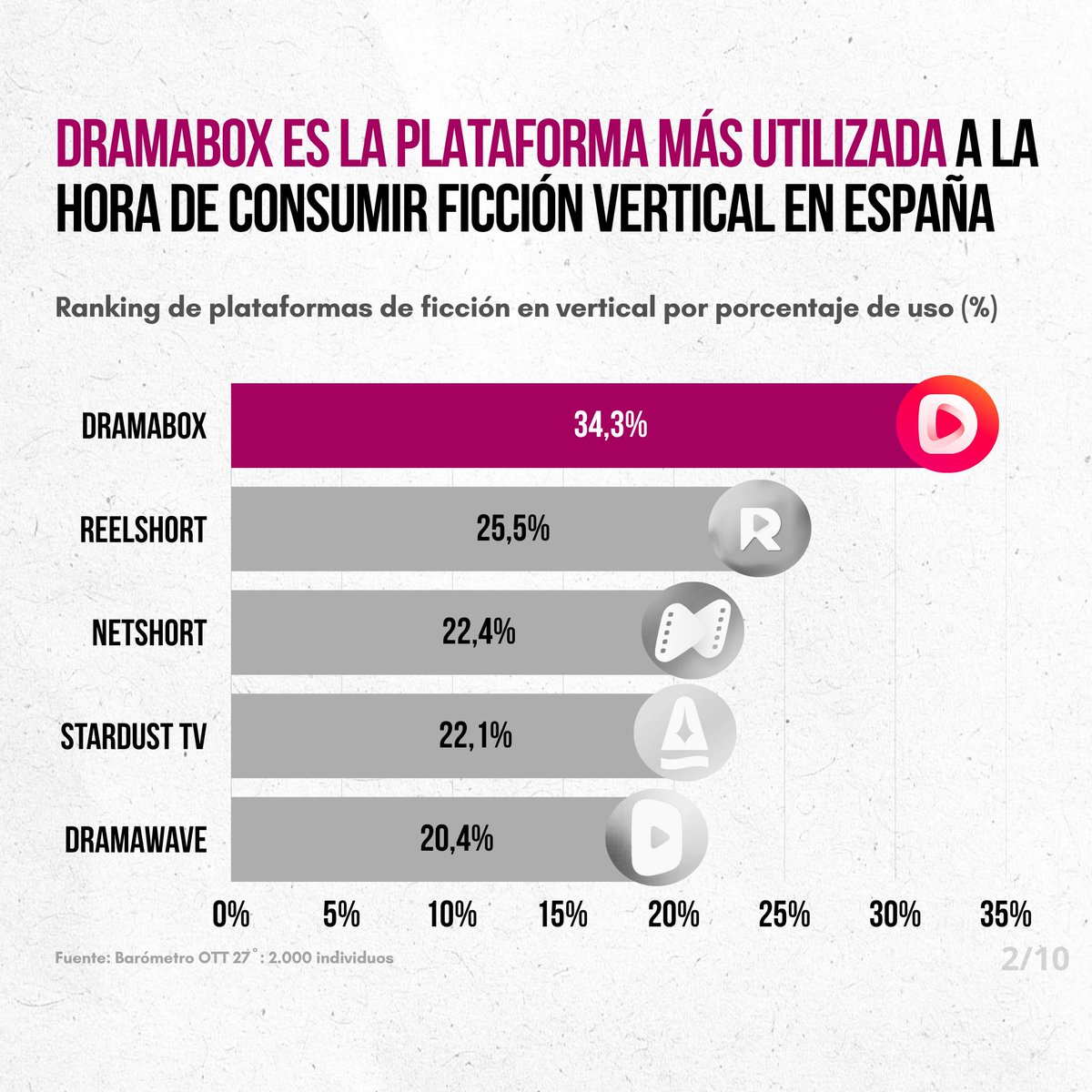 GECA Consultora Audiovisual tweet media