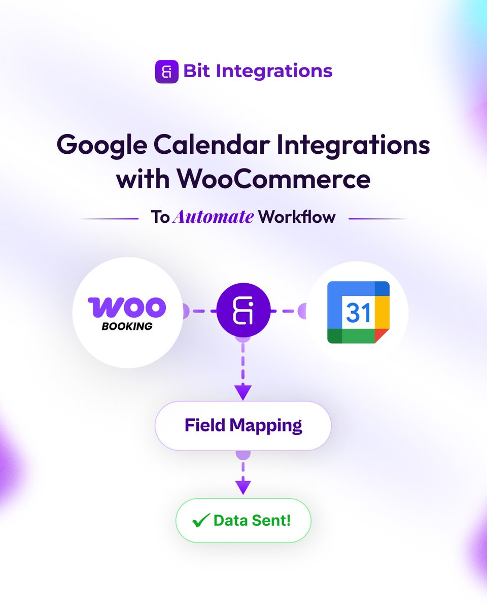 Bit Integrations tweet media