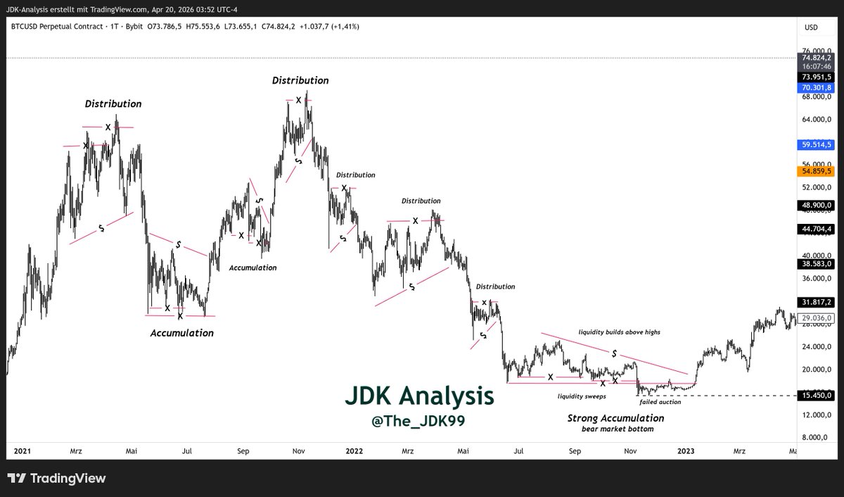 JDK Analysis 🇪🇺 tweet media