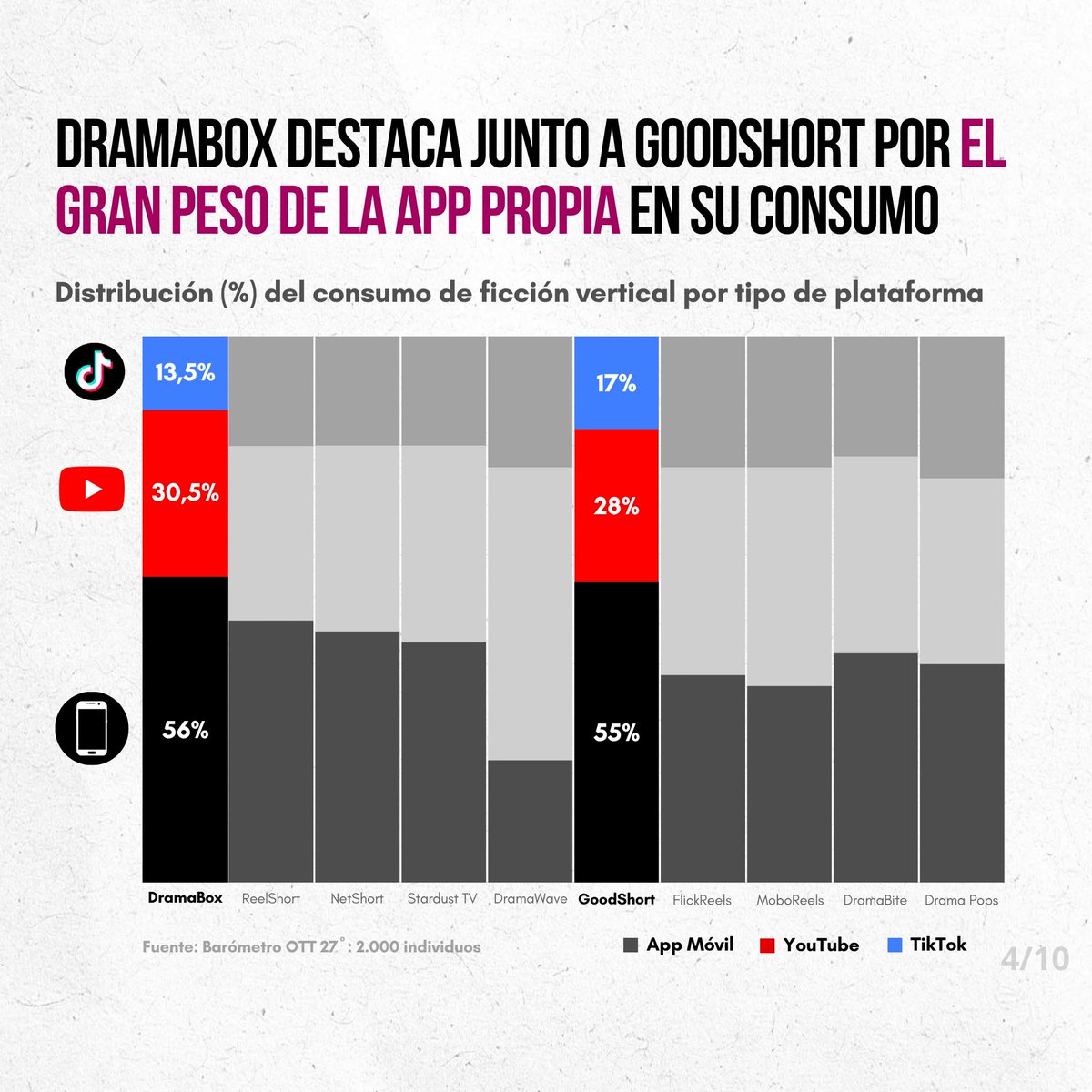 GECA Consultora Audiovisual tweet media