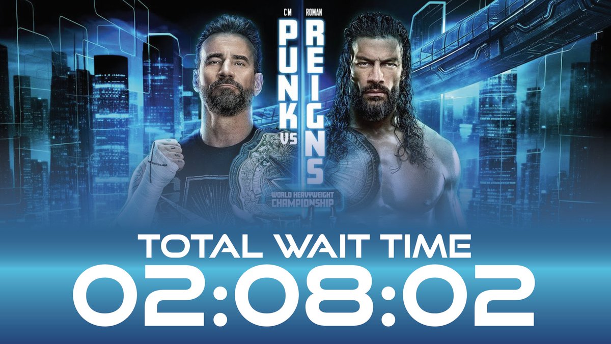 WWE Wait Times tweet media