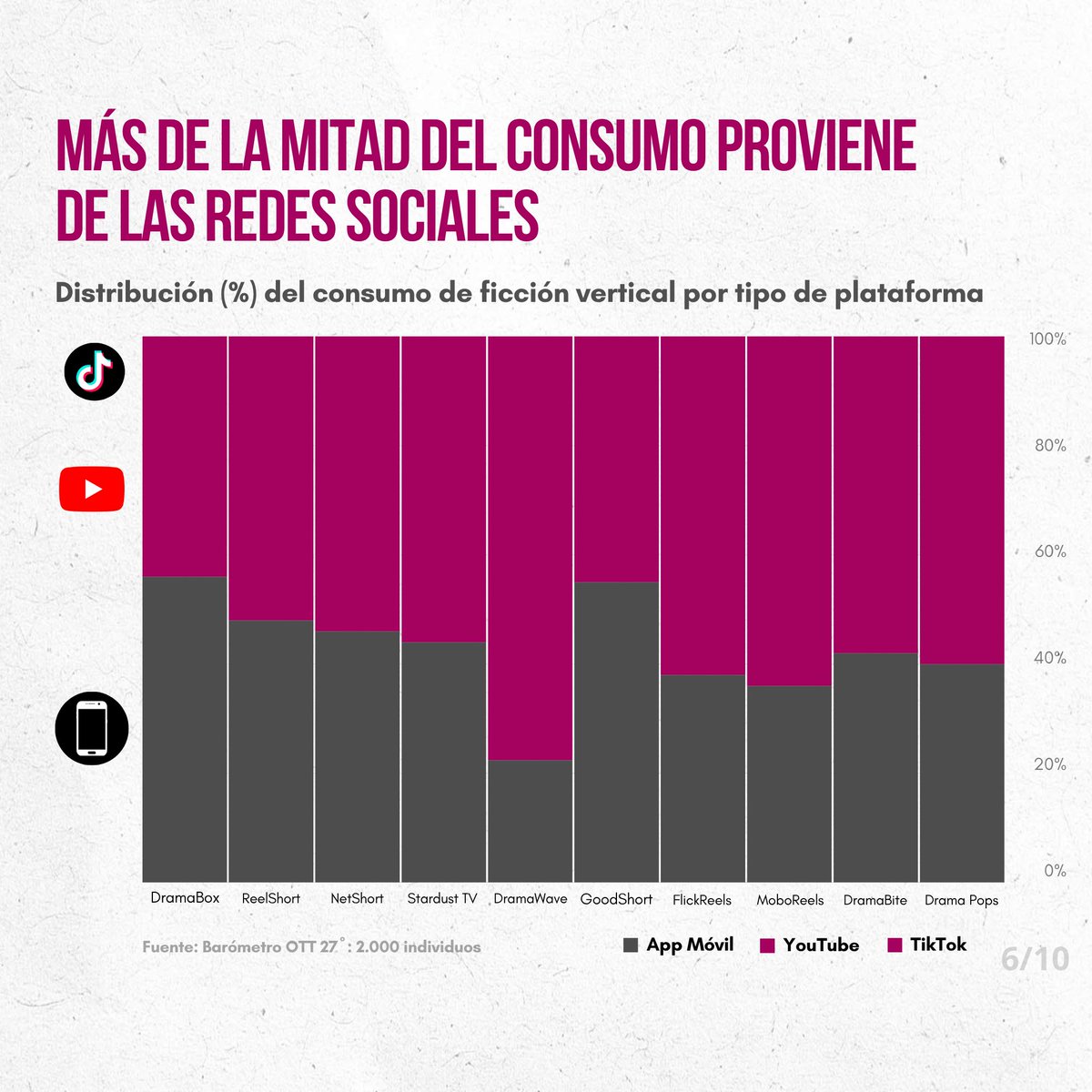 GECA Consultora Audiovisual tweet media