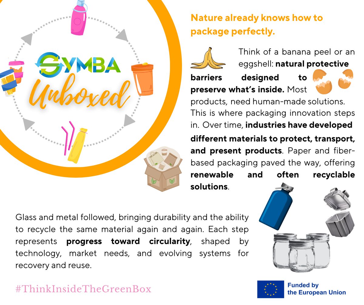 SYMBA EU Project tweet media