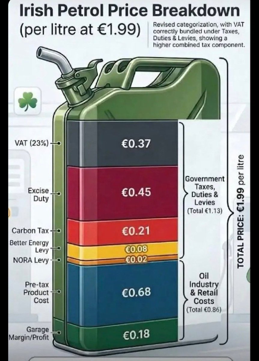 Rubicon IE Ireland tweet media