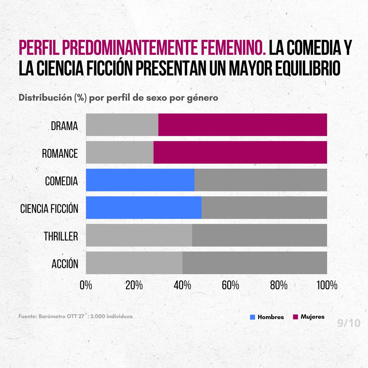 GECA Consultora Audiovisual tweet media