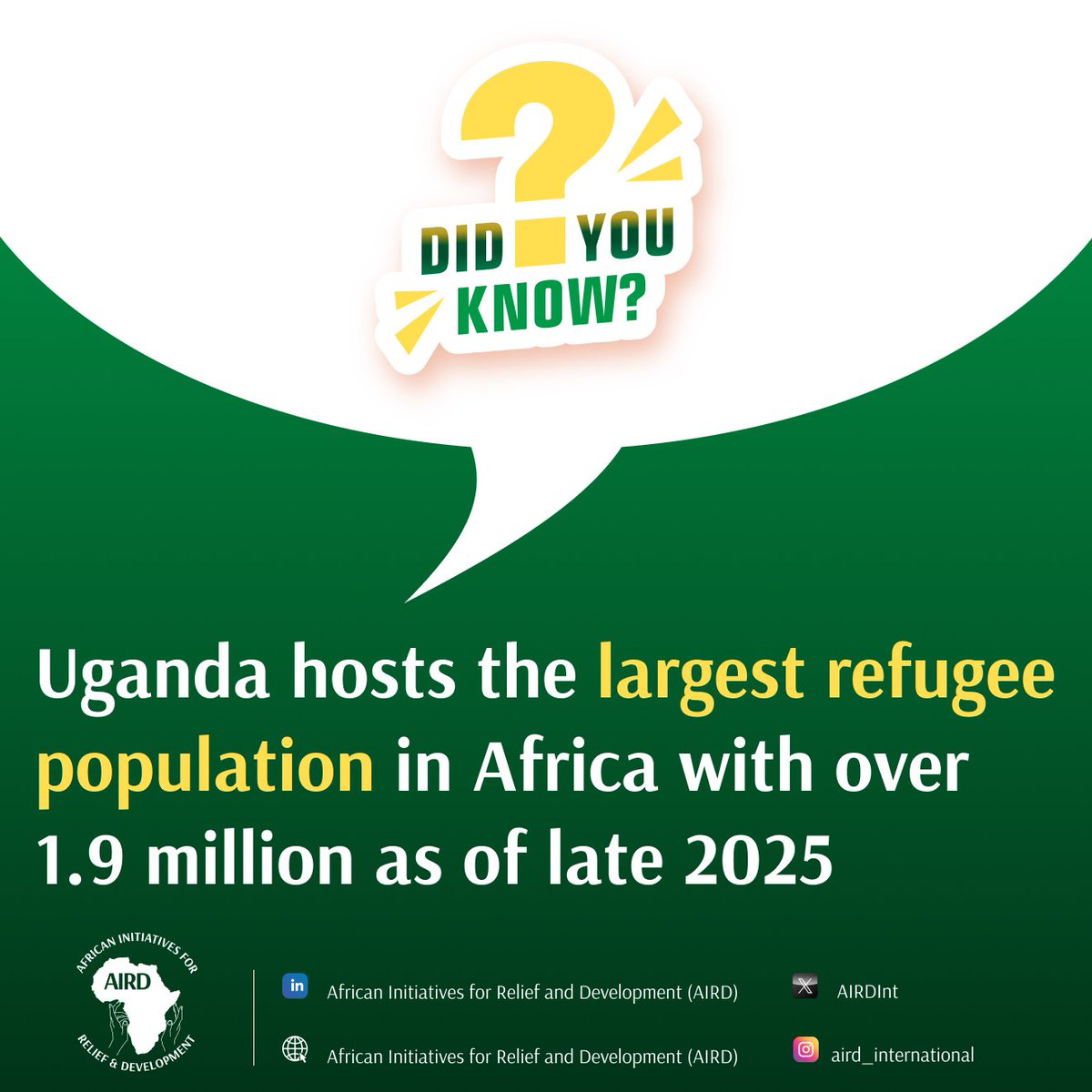 AIRDInt's tweet image. Uganda currently hosts over 1.9 million refugees, offering safety and hope to families forced to flee their homes. Together, we can support dignity, opportunity, and hope for those starting again.

#DidYouKnow #RefugeeSupport #HumanityFirst #Solidarity #UgandaRefugees