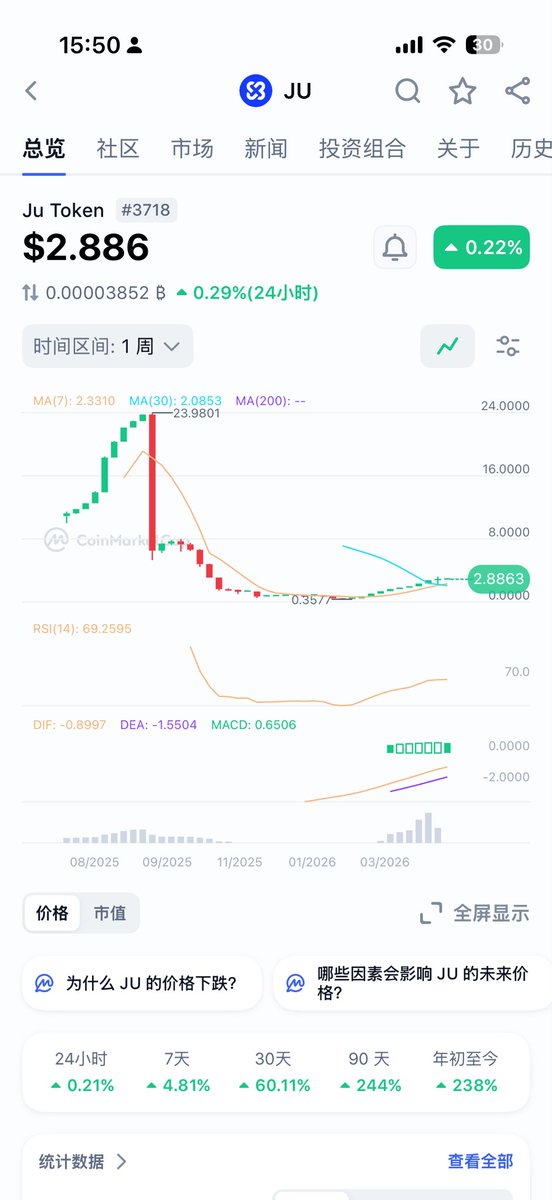 老张🤟与神对话 tweet media
