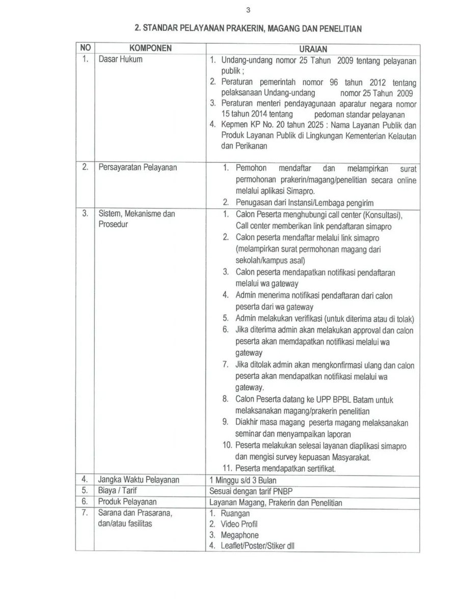 DJPB BATAM tweet media