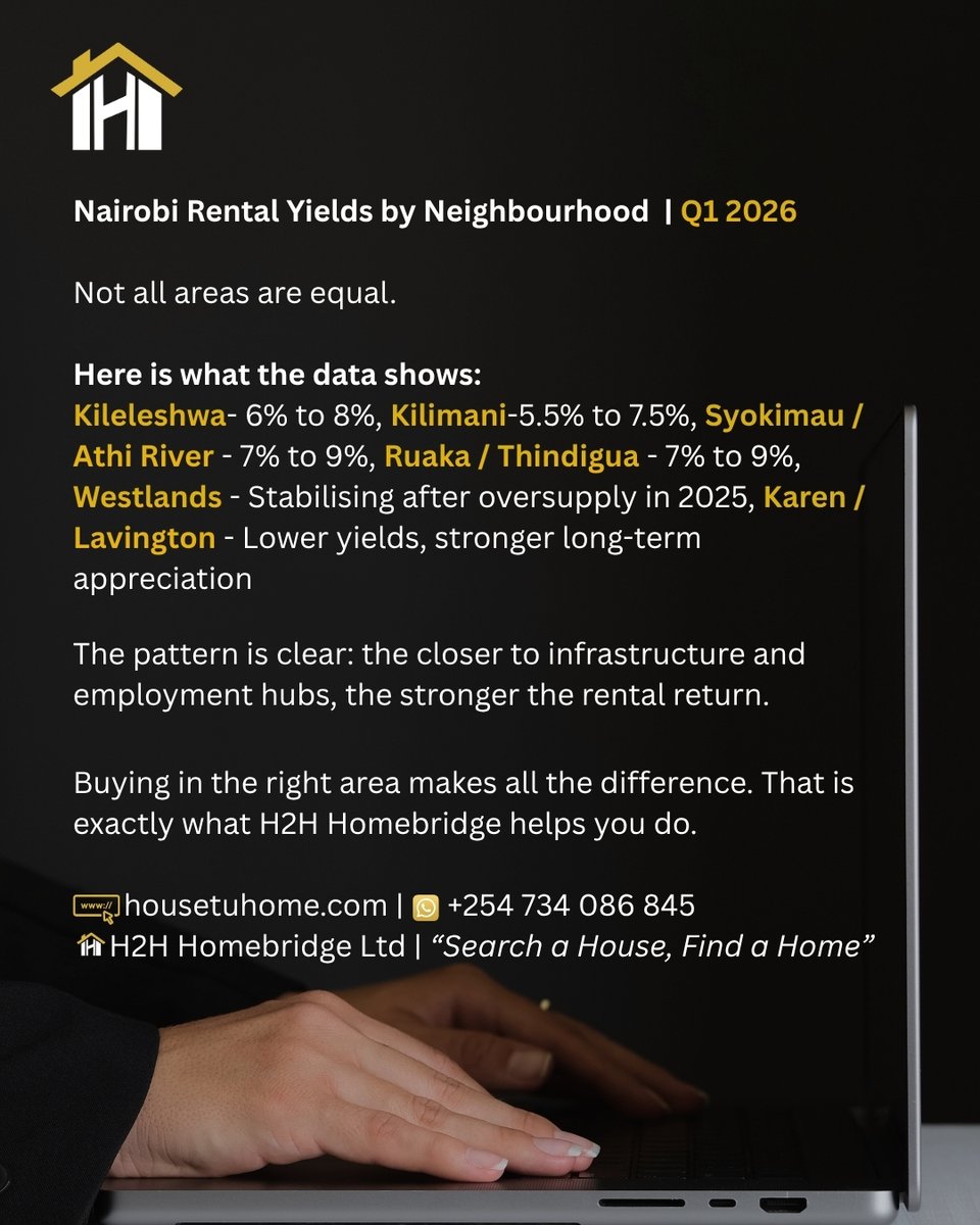 housetuhome's tweet image. More than property it’s about trust, clarity, and the right guidance.

WhatsApp: +254-734086845 | housetuhome.com
H2H Homebridge Ltd | Search a House, Find a Home
#RealEstateKenya #NairobiRealEstate #KenyaProperty
#PropertyInvestment #RealEstateAdvisor #TrustedRealtor