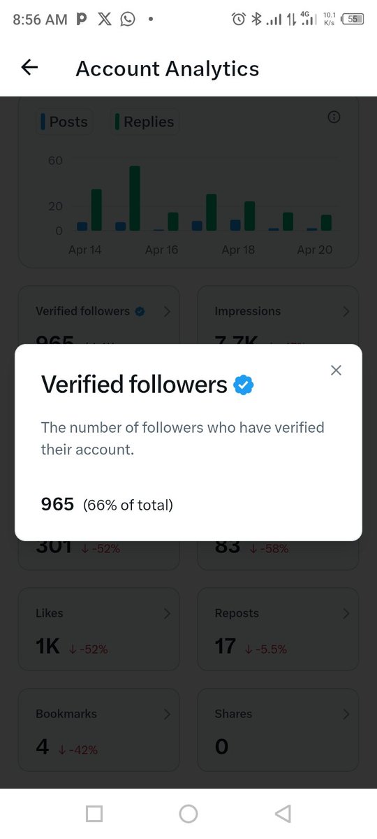 Abdul Azeez ♥️ tweet media