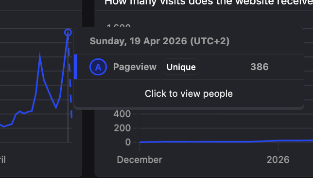 sundays are fun day for trailrunningcal