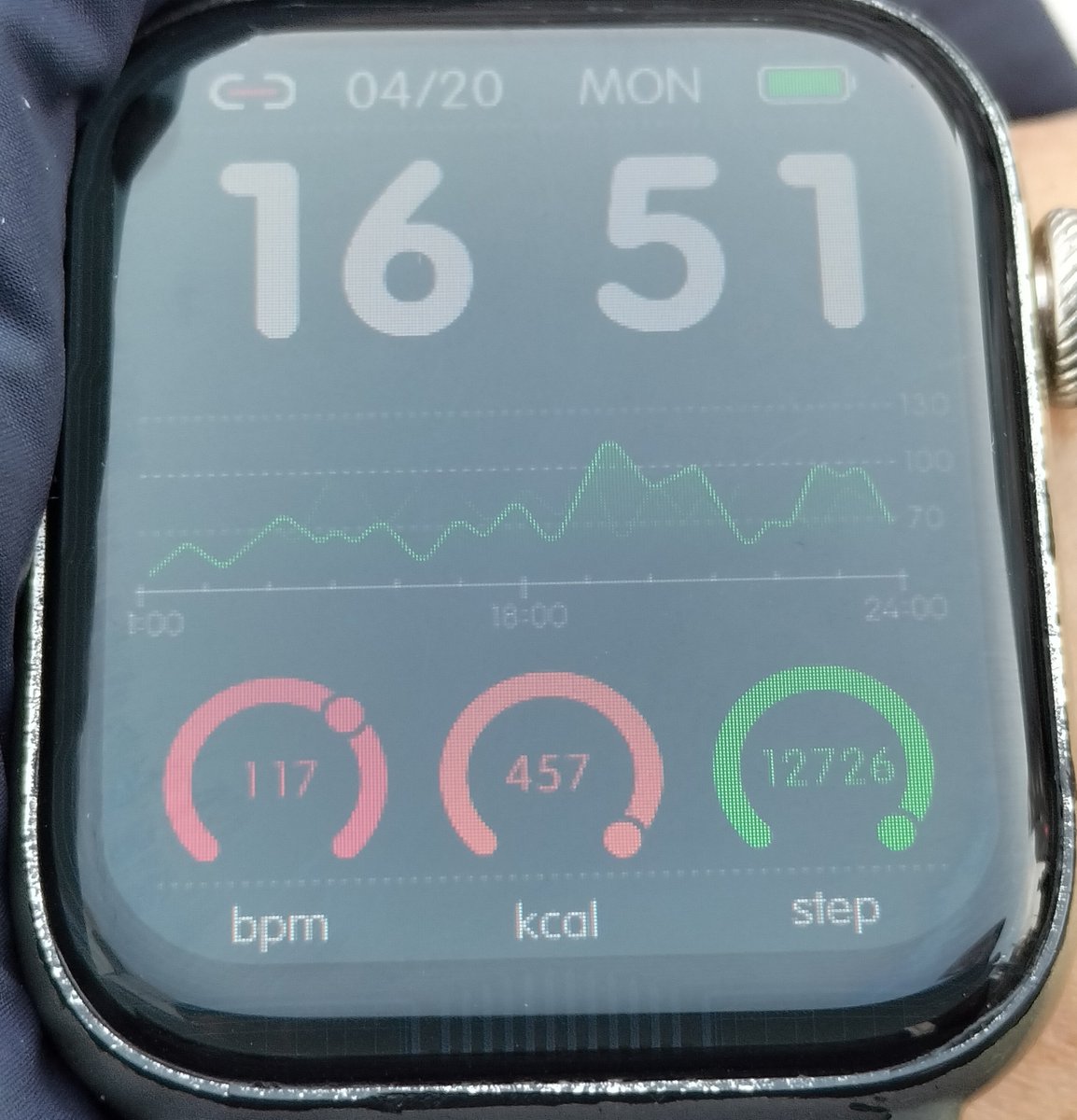 たけっちぃ（低浮上） tweet media